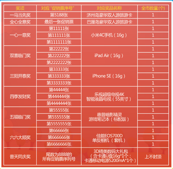 澳门彩开奖结果，揭秘背后的数字与概率今期澳门彩开奖结果2024