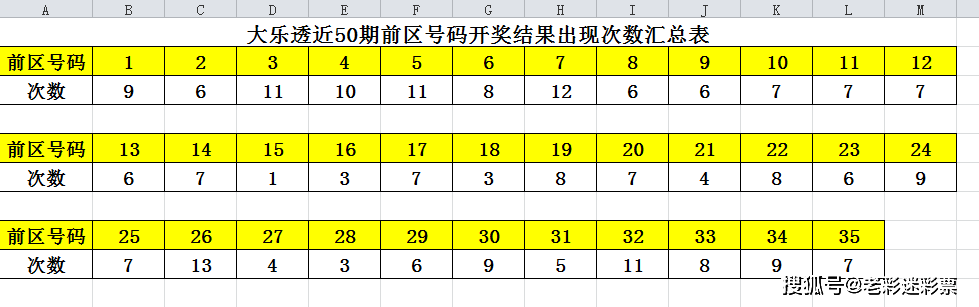 2018年香港历史开奖结果，回顾与反思2018香港历史开奖结果查询汇总