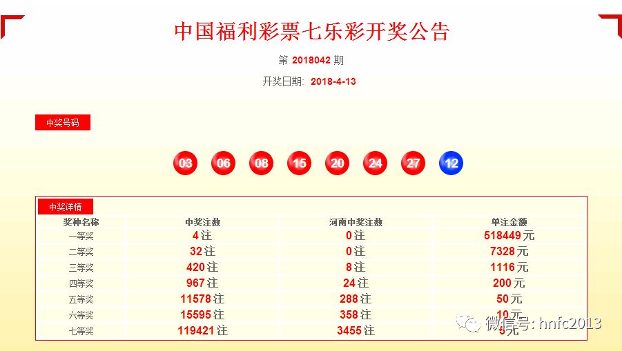 2018年六仺彩，一场数字的奇幻之旅18年六开彩开奖结果查询