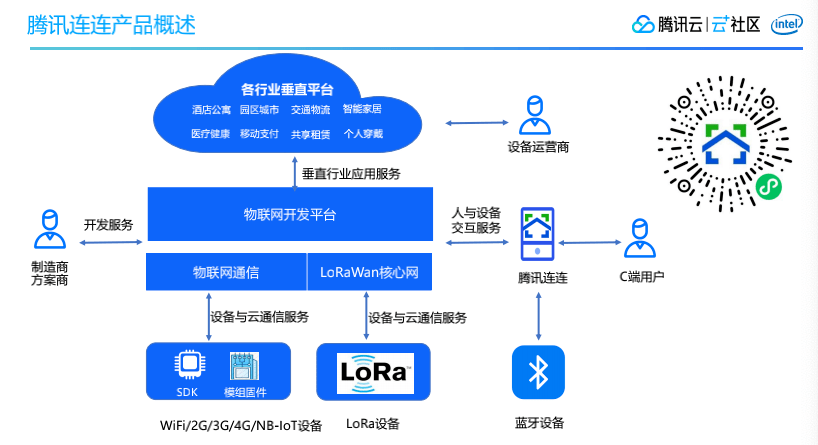 管家婆2035，正版资料引领的智能财务管理新纪元