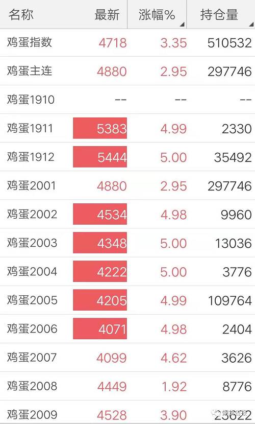 6合开奖记录,揭秘数字背后的幸运与智慧6合开奖记录2013