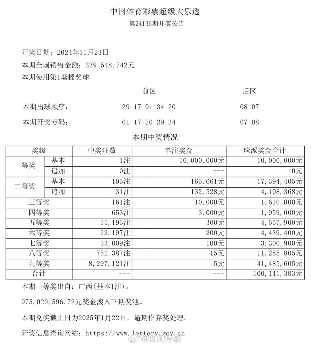 六开彩的诱惑与风险—理性看待彩票购买六开彩开奖结果软件下载