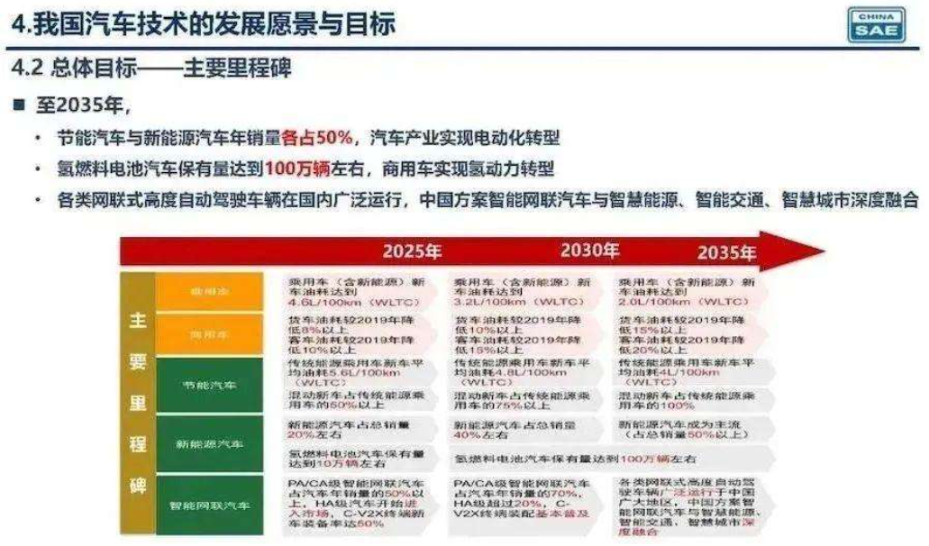 2035年，探索正版管家婆最新版本的未来之路2023年正版管家婆最新版本下载