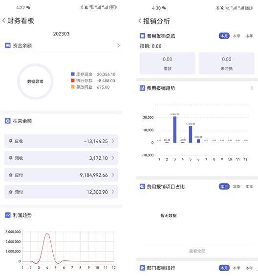 2035年，管家婆精准免费大全的未来展望2023管家婆精准免费大全绿波