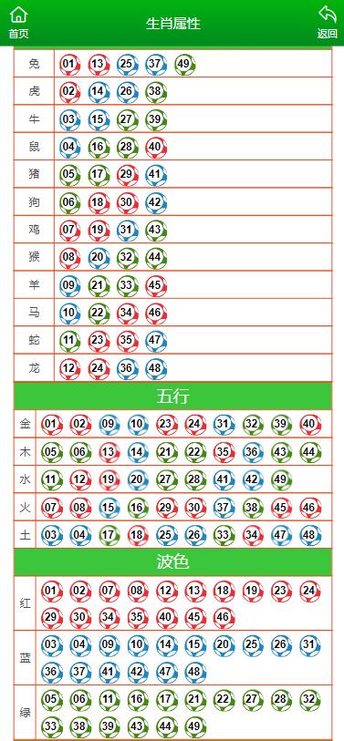澳门特马开奖号码，揭秘背后的概率与文化今期澳门特马开奖号码177期