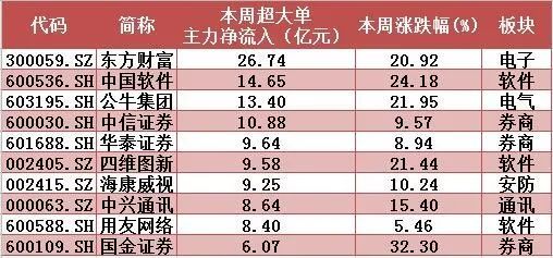 澳门六开奖结果2046，揭秘未来彩票趋势与理性参与新澳门开奖号码开奖结果查询