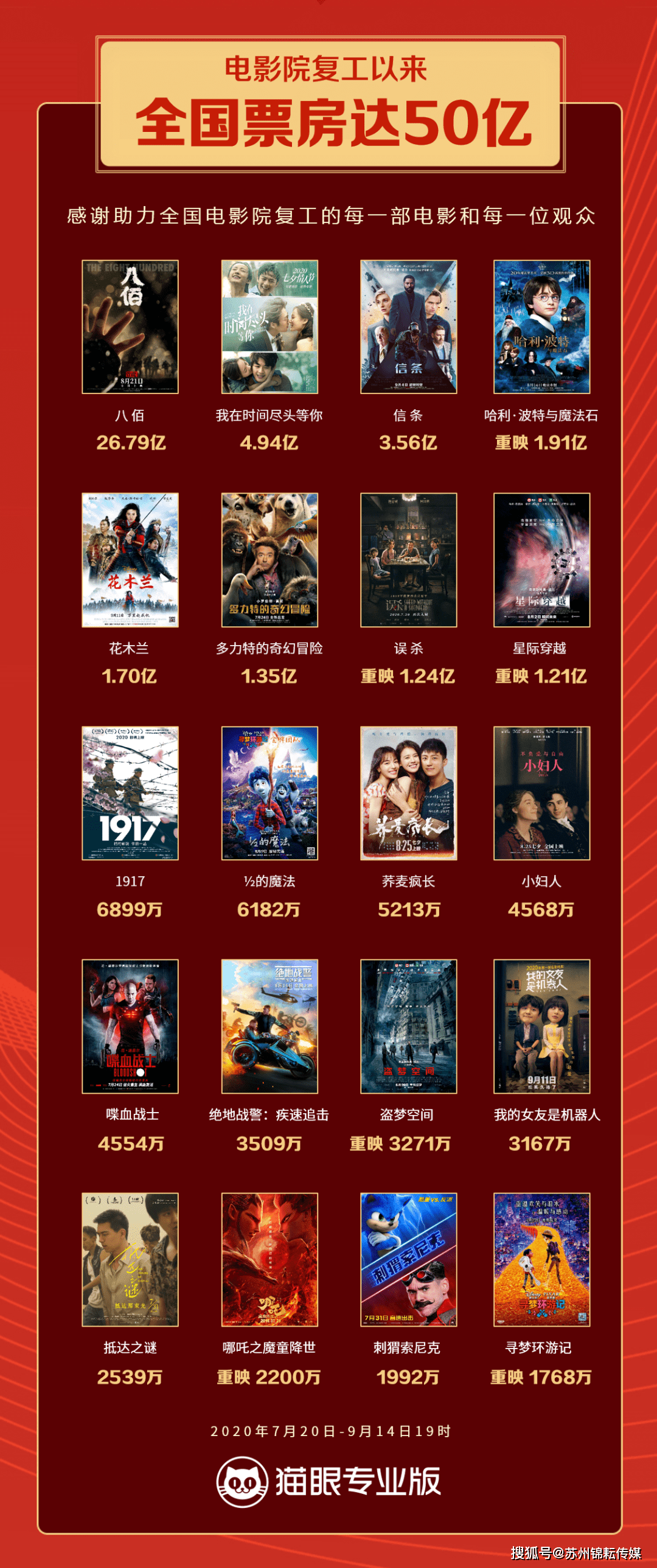 揭秘香港今期开奖结果,一场数字与幸运的较量香港今期开奖结果是什么92期