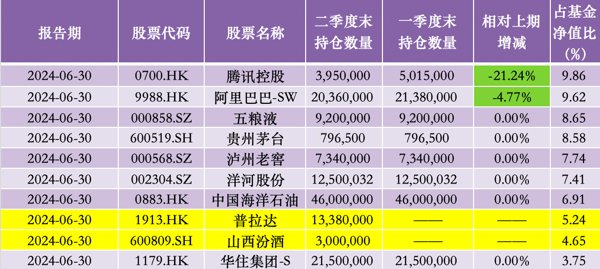 2043年,揭秘香港历史开奖结果的未来之谜2024香港历史开奖结果是什么新澳门综合走势图