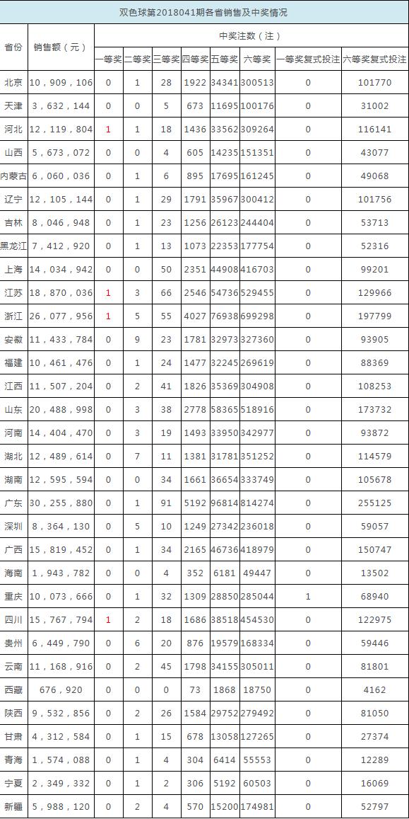 探索2048年香港历史开奖结果，数字背后的文化与传承香港历史开奖记录表查询官网