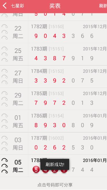 七星彩开奖号大全,揭秘数字背后的幸运密码七星彩开奖号大全中蓝球有奖吗
