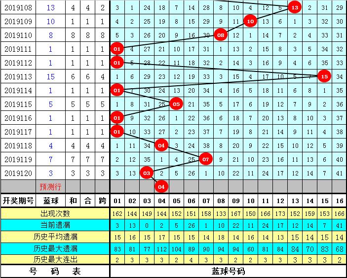揭秘香港晚六开彩，一场数字与运气的较量香港晚六开彩开奖结果38期查询