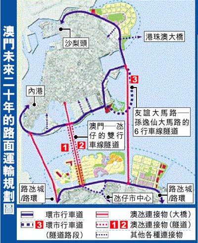 2035年，澳门精准正版资料大全的未来展望2023澳门精准正版资料大全香港