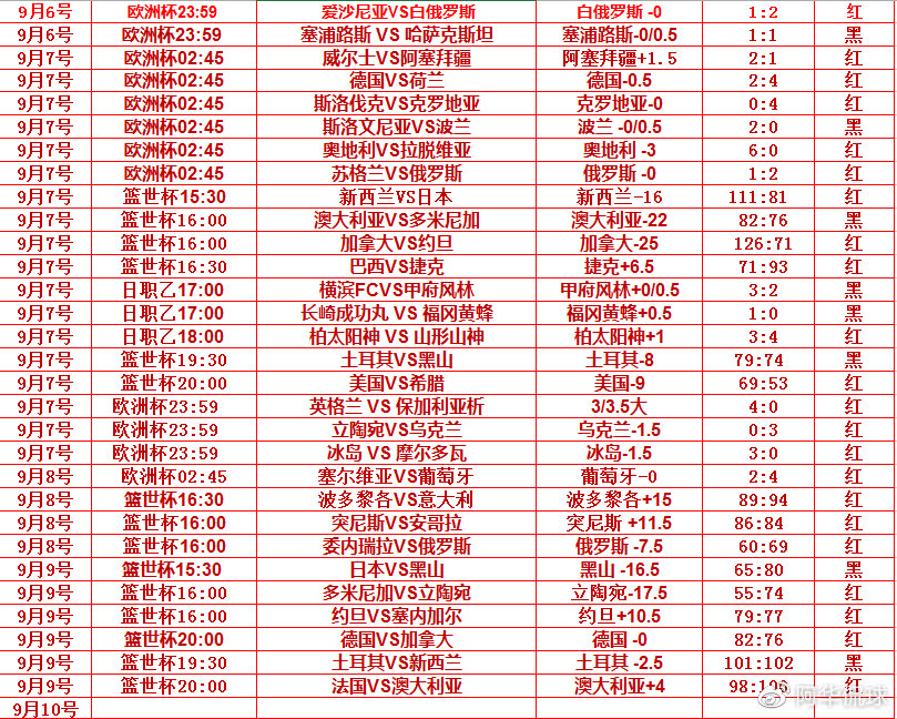 现场报码聊天室,数字时代的即时交流新体验报码聊天室实时开奖