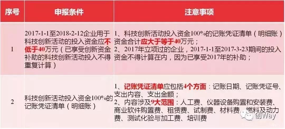 管家婆2035,解锁免费资料的高效使用方法管家婆全年免费资枓
