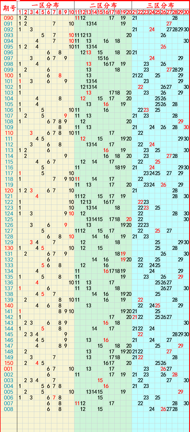 澳门天天开好彩，204年新展望与未来趋势2024澳门天天开好彩大全开奖结果查询