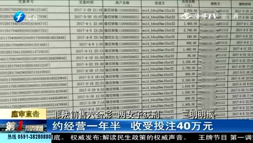 探索香港六合彩，揭秘码开奖结果的背后香港码开奖结果查询结果