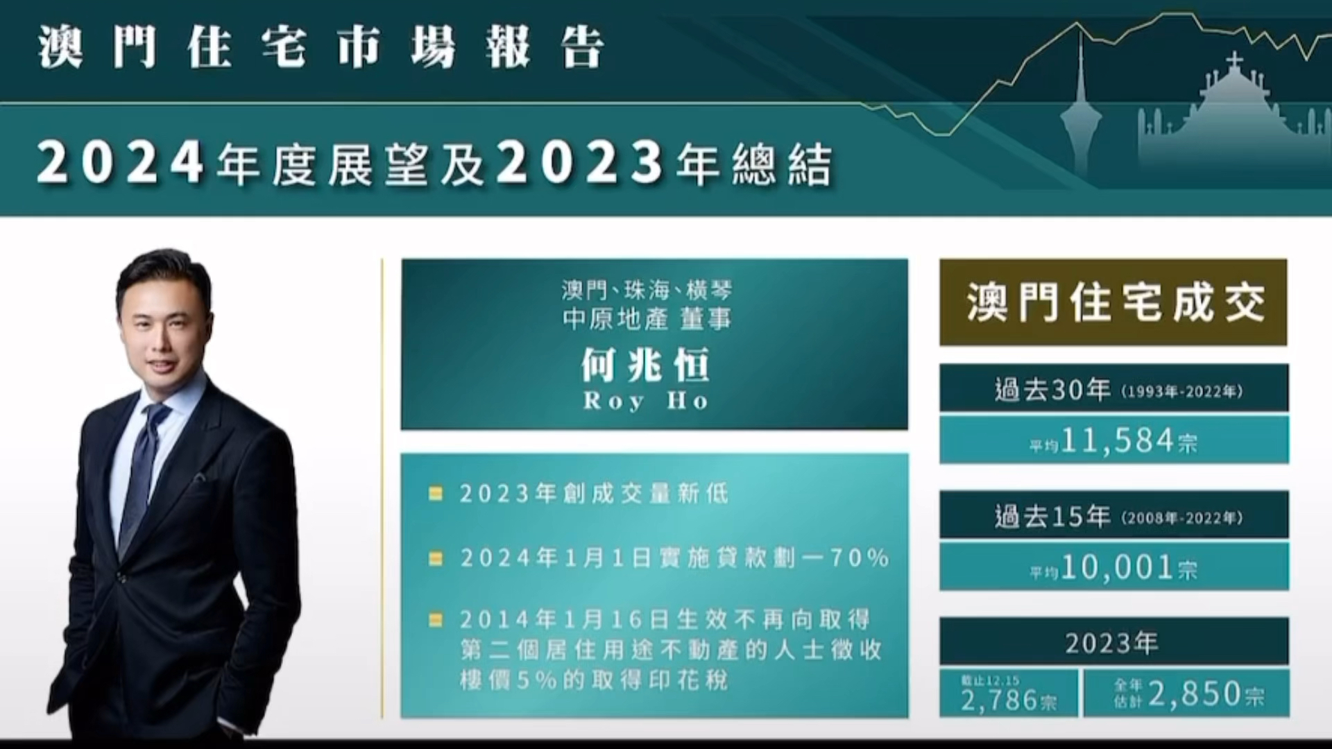 2035年澳门展望，资料与未来趋势的深度解析2023年澳门资料澳门开奖号码结果