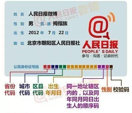 2021年澳门今晚开码咨询