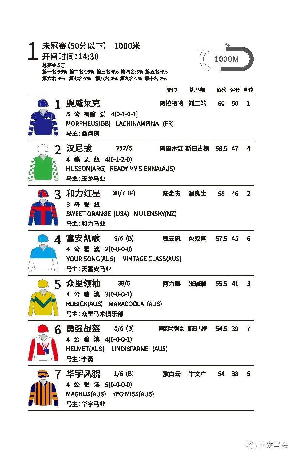 免费公开的二四六资料大全,解锁知识与信息的宝库二四六资料大全免费公开1一150