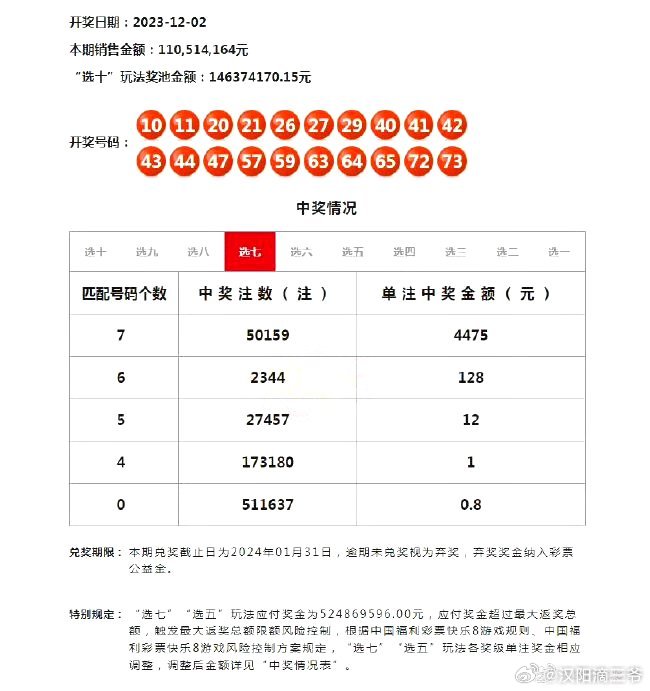 今晚六开彩,揭秘数字背后的幸运与期待2025港六今晚开奖号码
