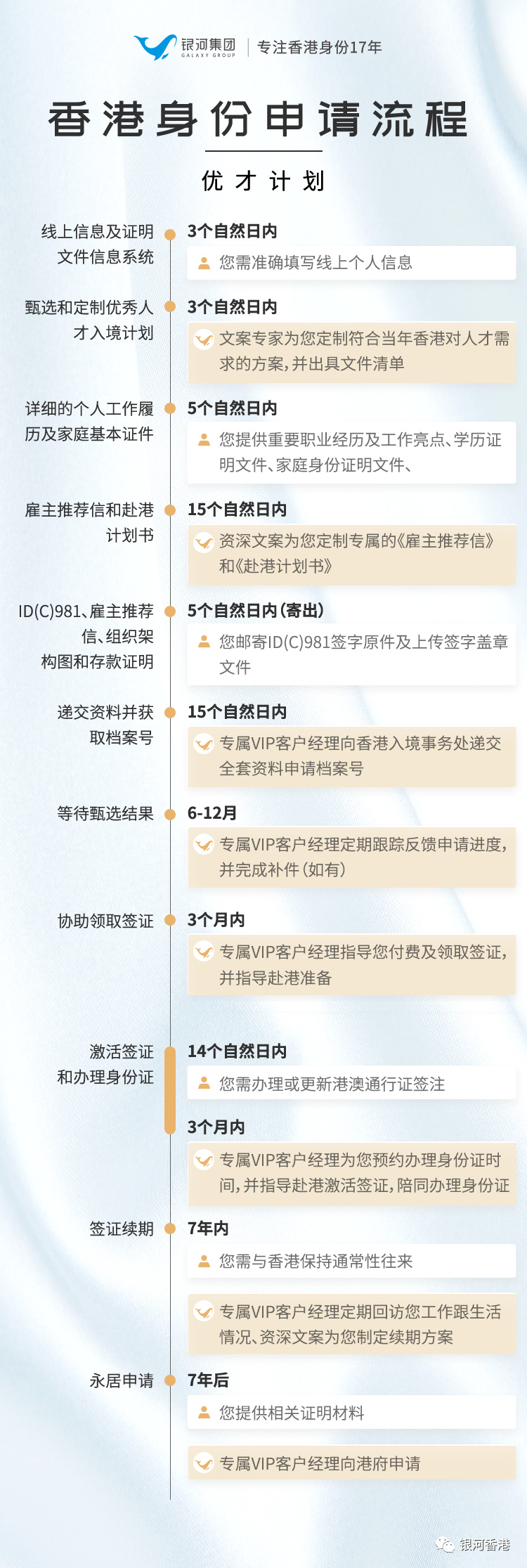 香港最准最快资料网站下载指南2021香港最准最快的资料