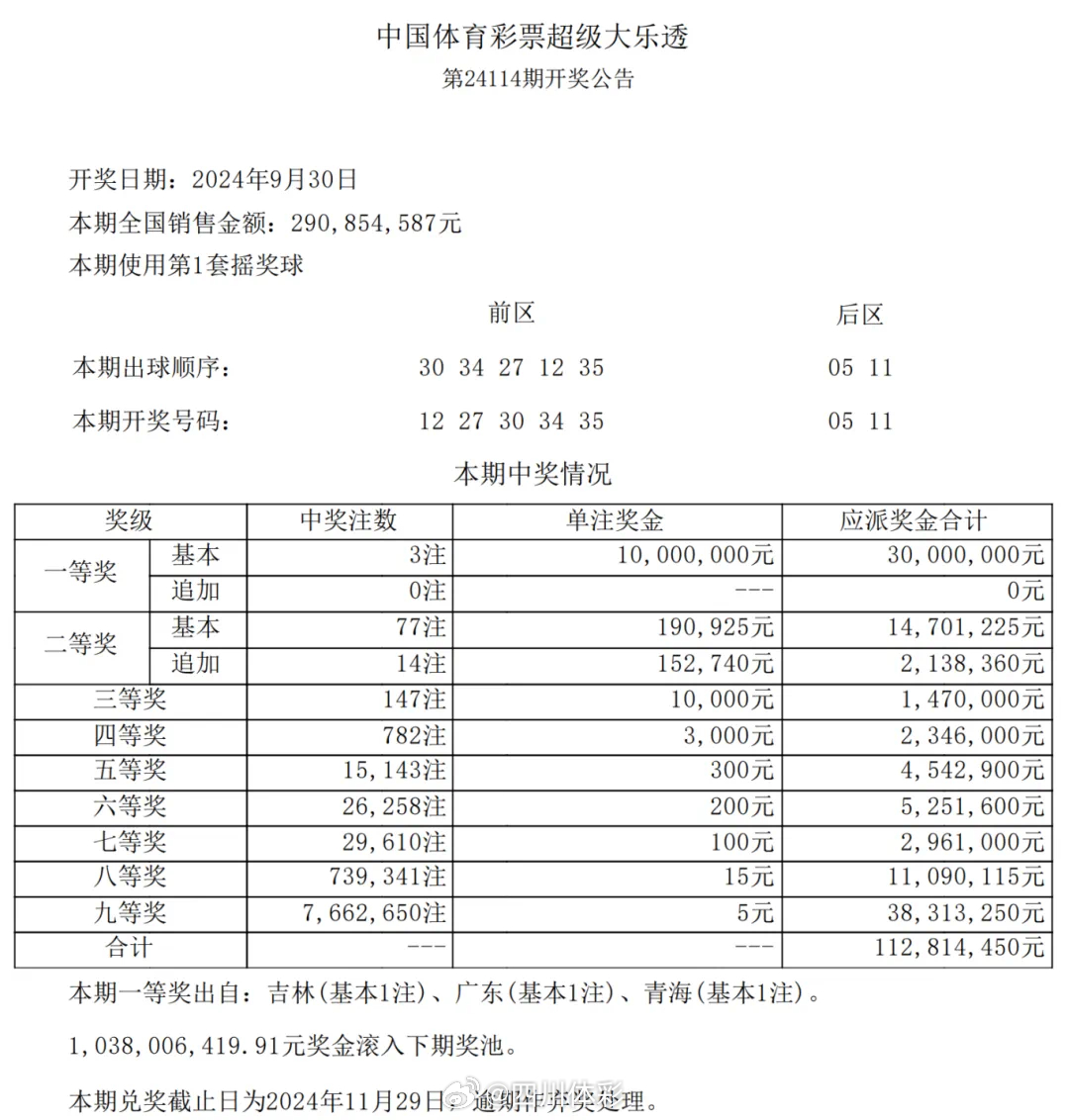 揭秘六开彩,理性看待彩票与人生机遇六开彩开奖结果软件下载