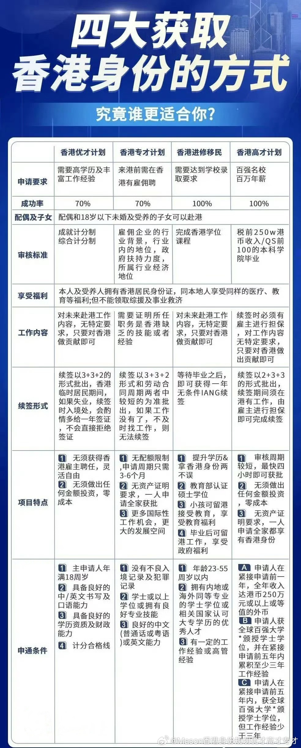 2035年，香港正版免费码资料的前瞻与展望香港最准免费码资料2018年