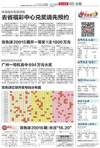 澳门彩历史开奖结果走势图，透视数字背后的故事新澳门彩历史开奖结果走势图表查询大全