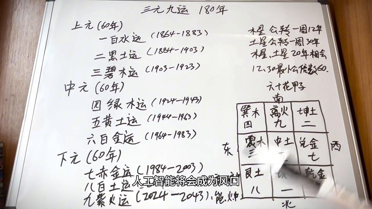 2043年,回望与展望—香港历史开奖结果的启示2024香港历史开奖结果查询表最新一期