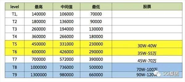 今日特马揭秘，探寻幸运的数字密码今晚开什么特马澳门码