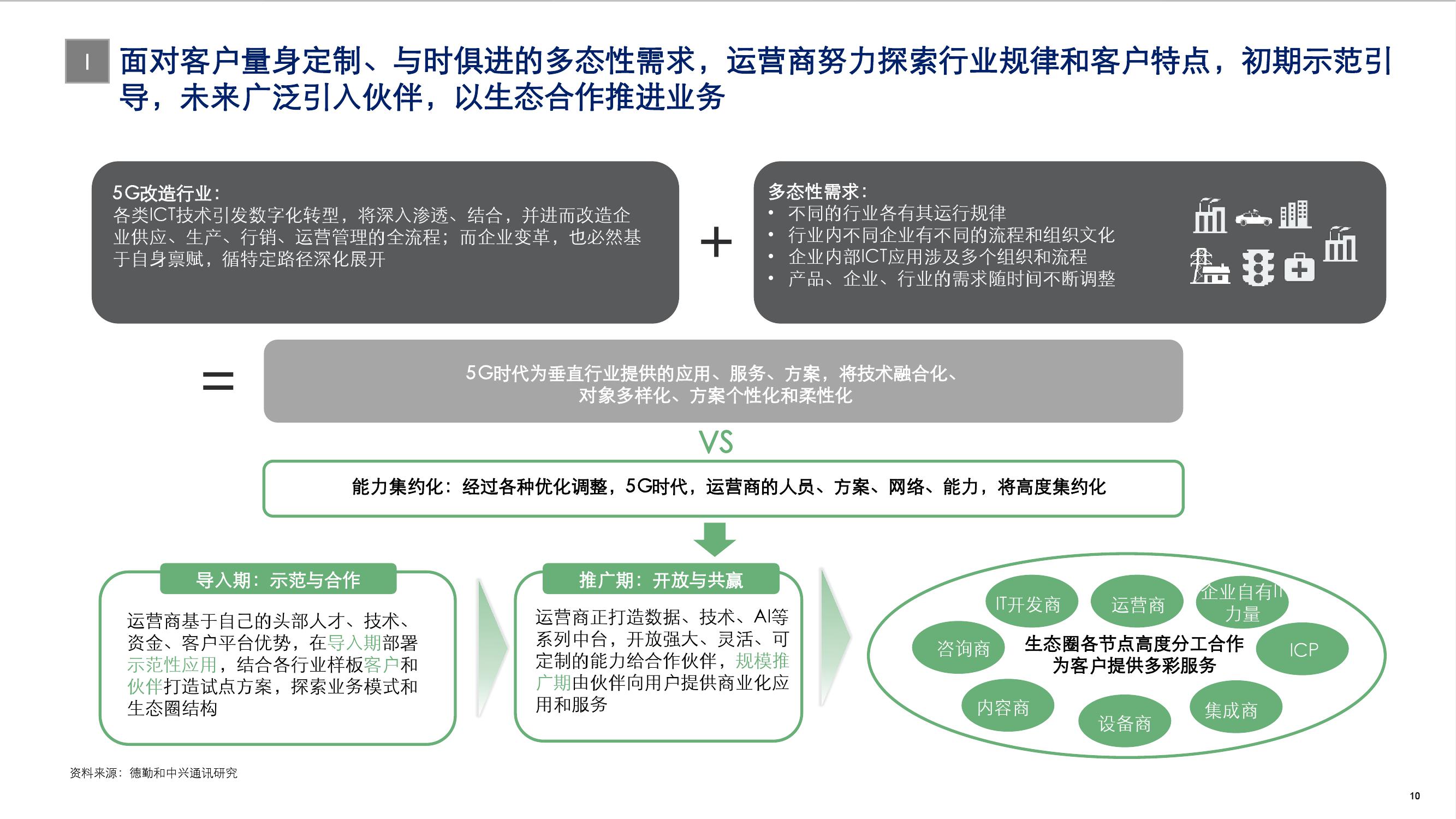 2036年管家婆精准资料大全，免费资源与未来趋势的探索
