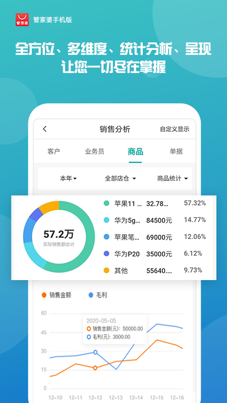 管家婆2035