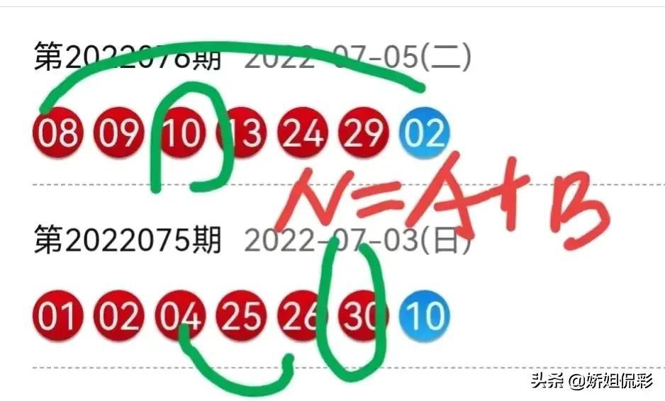 揭秘六开彩，理性看待彩票与娱乐的平衡六开彩开奖结果历史记录