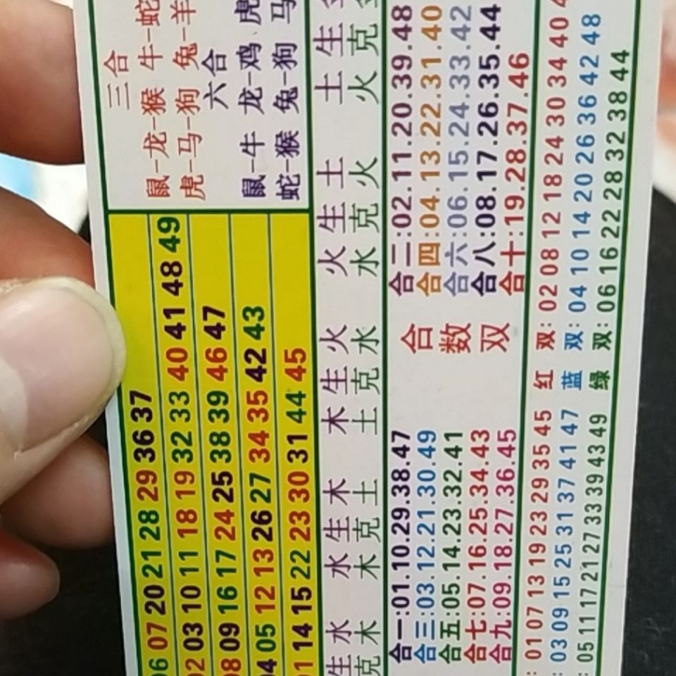 2046澳门正版资料大全，生肖卡揭秘与理性投注指南澳门2021年正版免费资料49