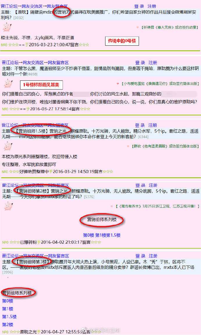 探秘大红人心水论坛，网络交流的隐匿乐园大红人家园论坛资料