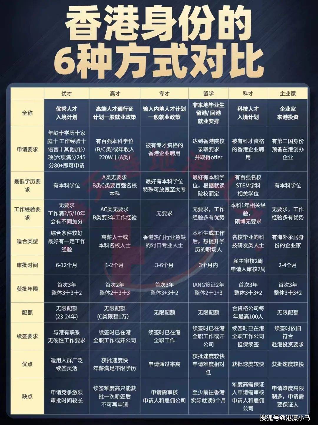 今期香港开奖结果r