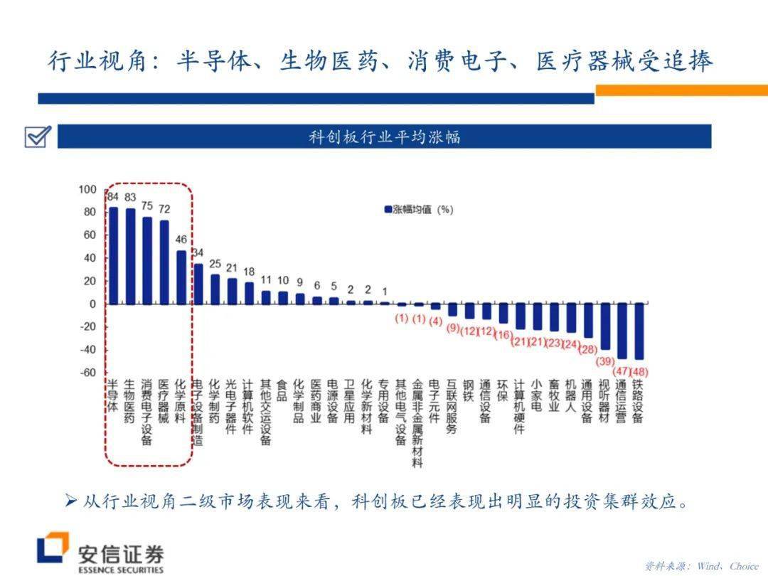 开奖走势图