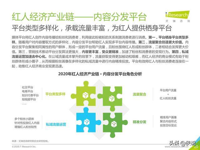 2036年，管家婆精准资料大全的未来展望与免费获取新趋势