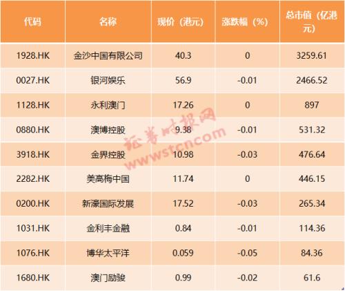2046年新澳门天天开彩，理性看待彩票与娱乐的界限新澳2025今晚开奖资料客家娘