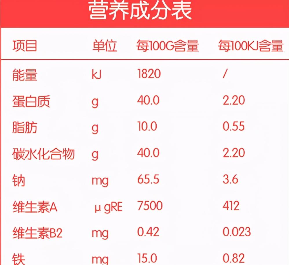 1820字文章，探索新零售的未来—以www.lll-kj.com为例118kjcom开奖结果现场直播1018