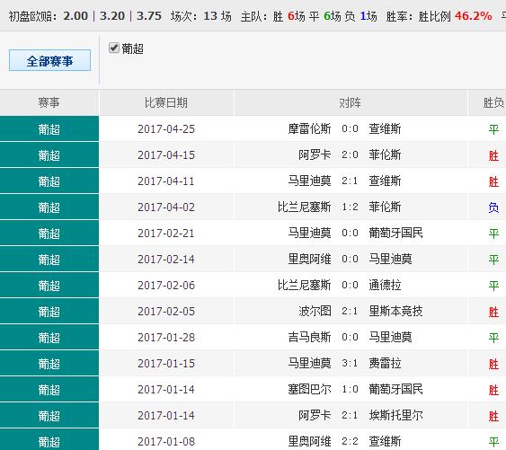 48KCCM澳彩资料图，揭秘澳门博采业的数字时代48kccm澳彩资料图库四不像软件亮点