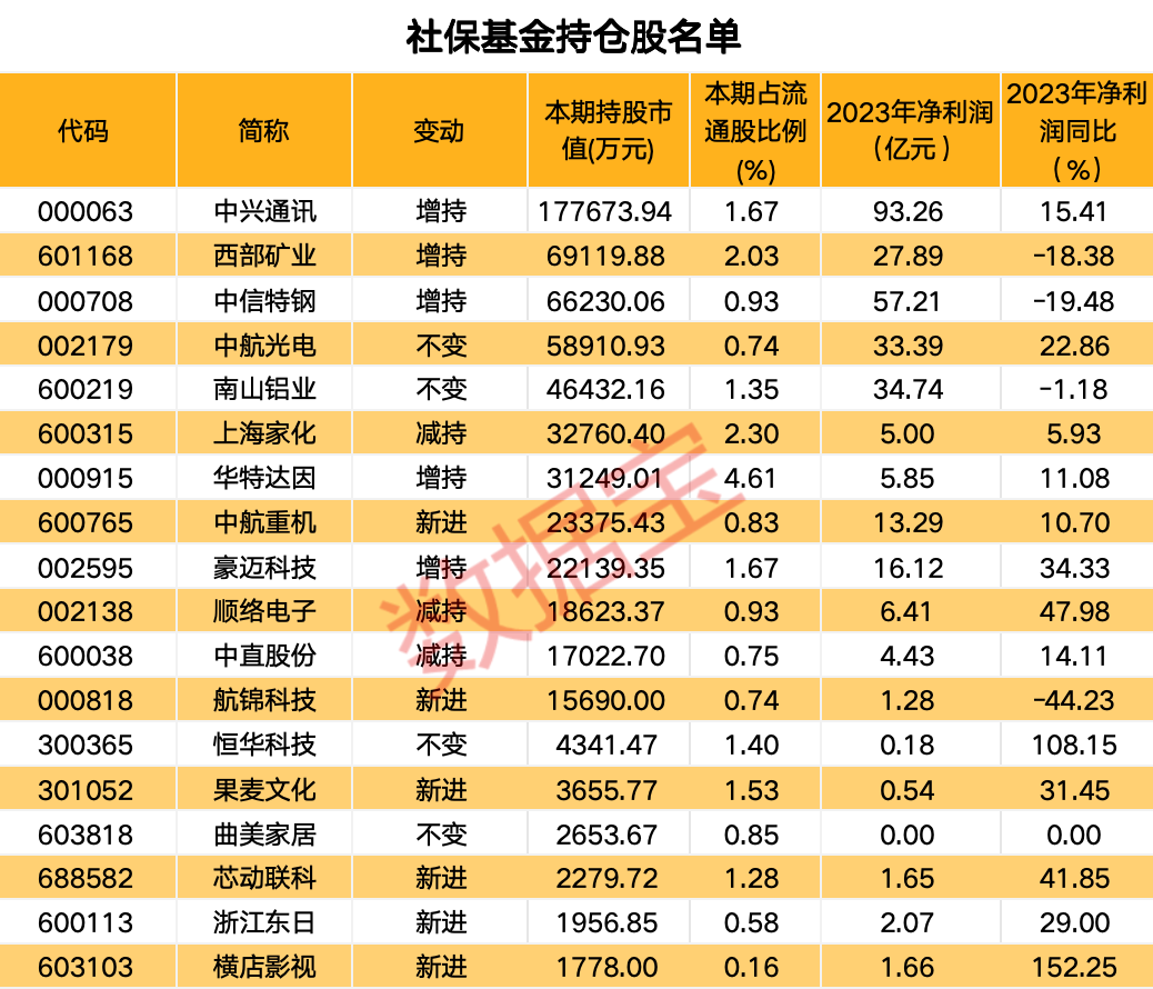 探索新澳彩203年开奖结果与记录查询的奥秘新澳门开奖结果2020+开奖记录_
