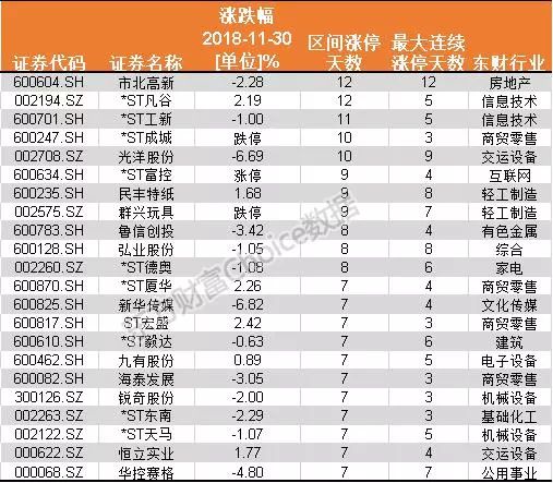 江西十一选五,揭秘一定牛的走势图奥秘江西十一选五基本走势图表电视版