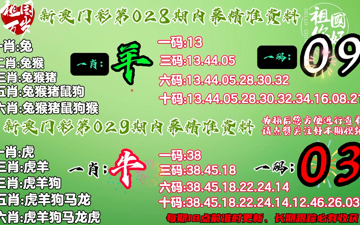 澳门最准一肖一码一码配套成龙A-