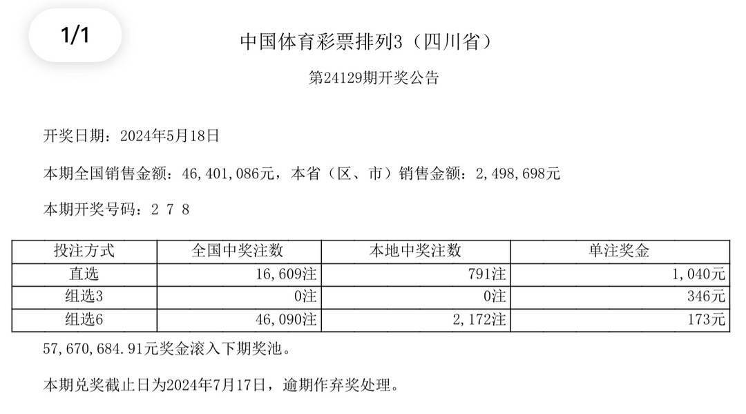 2048年新奥开奖结果,数字时代的幸运与未来展望2024年新奥开奖结果如何79456