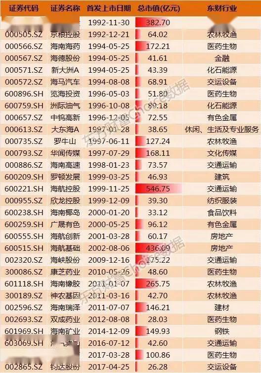2025年5月11日 第13页