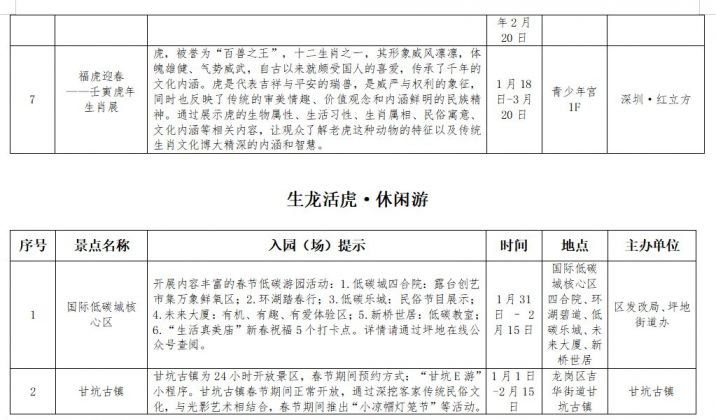 澳门彩市新春展望，203年（注，此处应为笔误，非为的，实际年份是正确的）澳门的彩票市场与未来趋势2023澳门今晚开什么详情