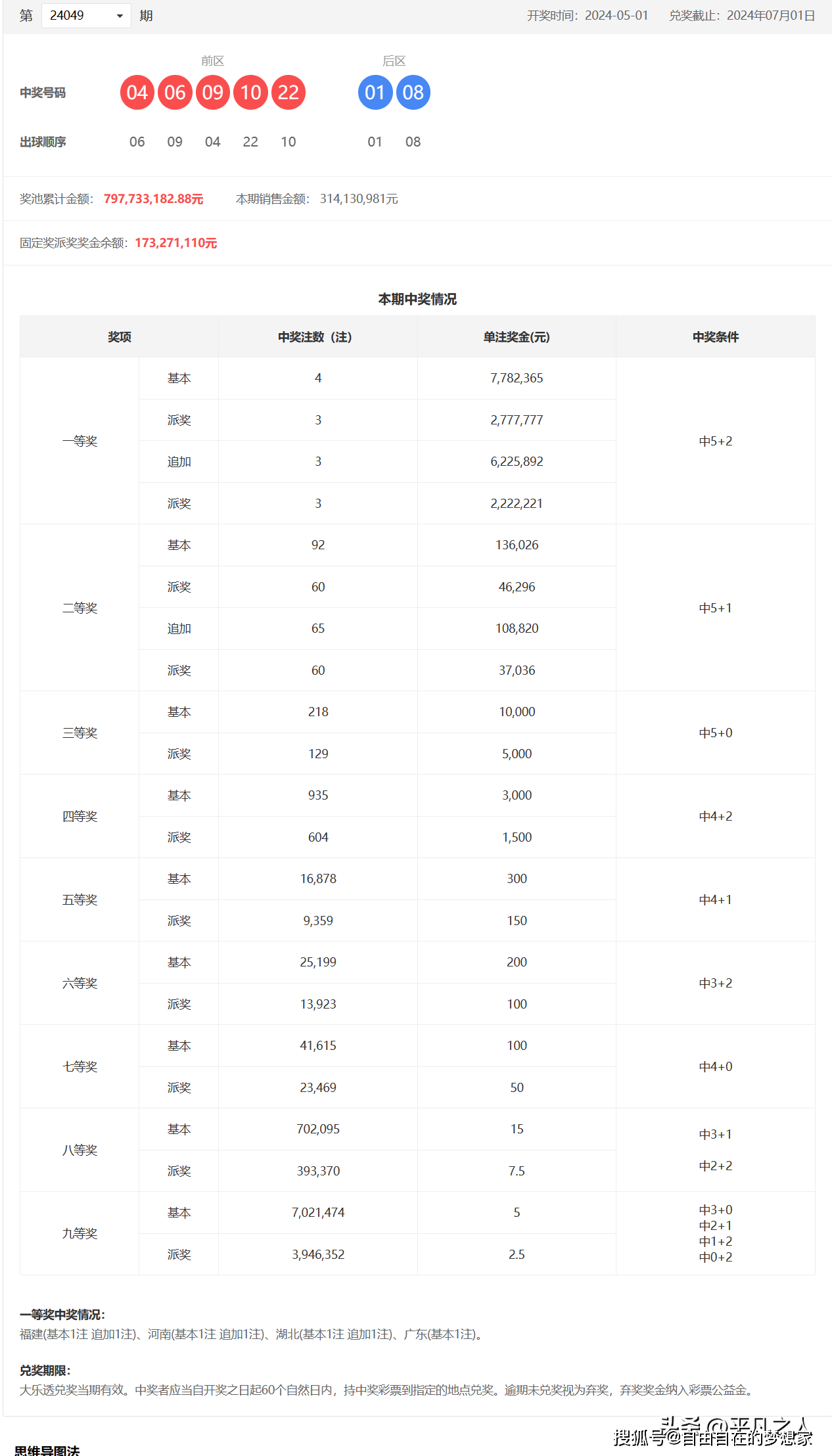 澳门4907期开奖结果揭晓,回顾与展望4949澳门开奖结果开奖记录2