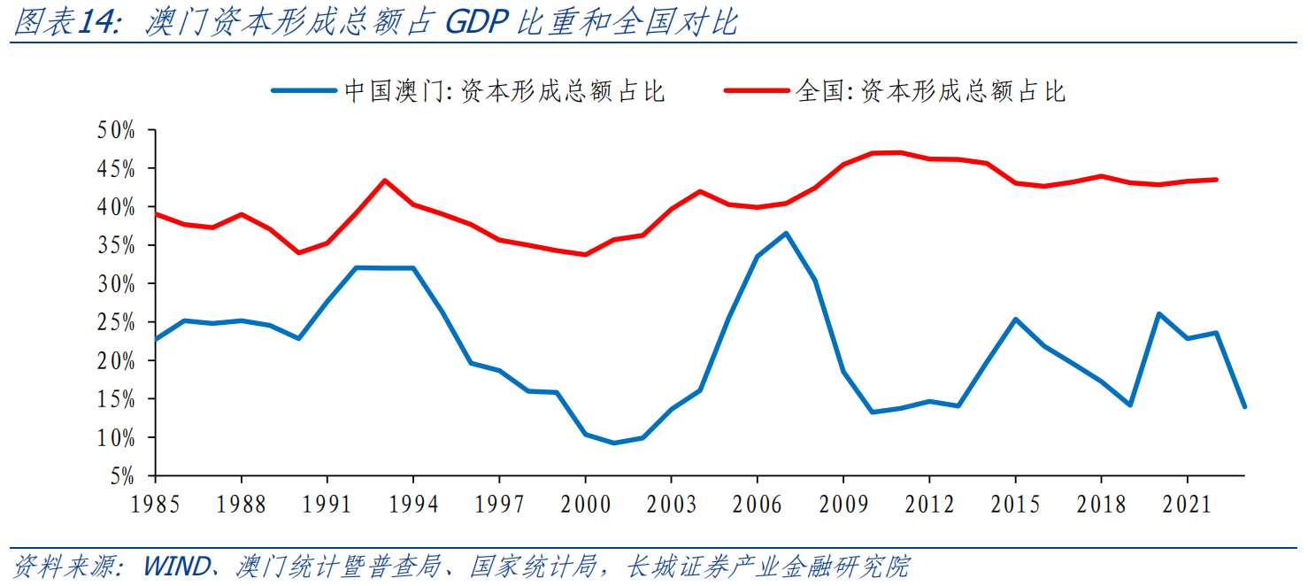 揭秘2046年新澳门开奖结果背后的真相与影响—从历史数据看未来趋势的预测性分析(虚构)2024今晚新澳门开奖结果,CBA
