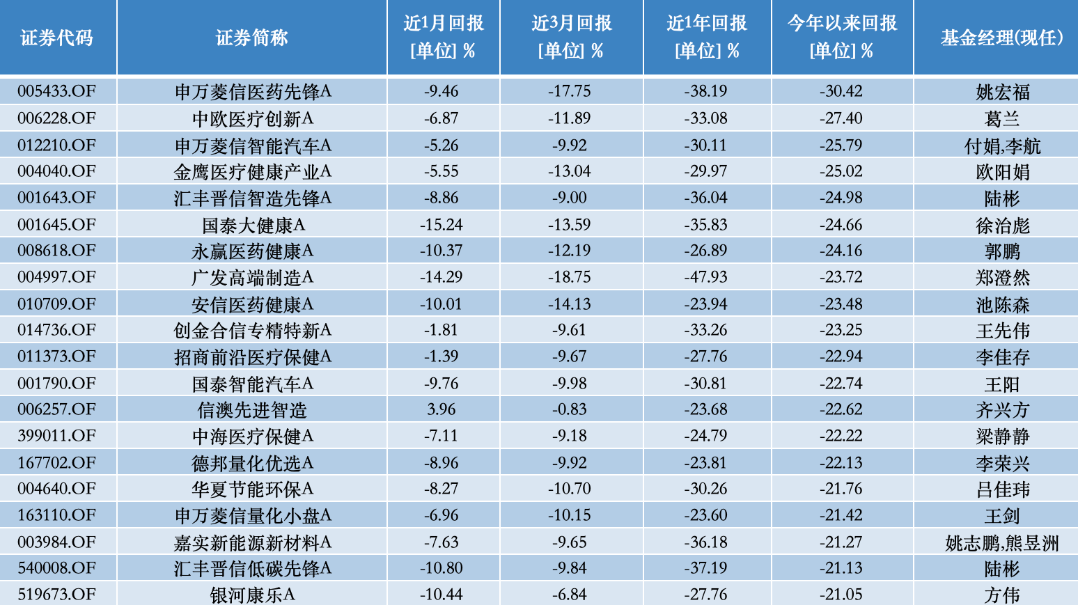 新奥今晚上开奖9点30分6